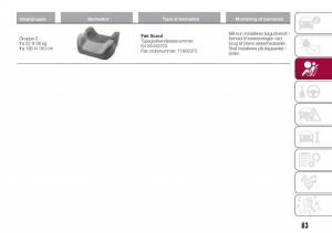 Fiat-Tipo-combi-Bilens-instruktionsbog page 85 min