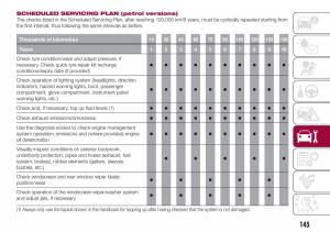 Fiat-Tipo-combi-owners-manual page 147 min