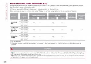 Fiat-Tipo-combi-owners-manual page 176 min