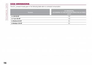 Fiat-Tipo-combi-owners-manual page 188 min