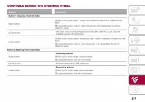 Fiat-Tipo-combi-owners-manual page 219 min