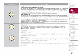 Fiat-Tipo-combi-owners-manual page 49 min