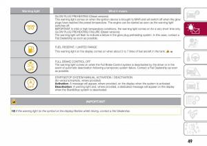 Fiat-Tipo-combi-owners-manual page 51 min