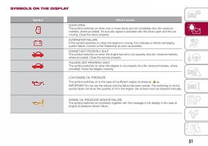 Fiat-Tipo-combi-owners-manual page 53 min