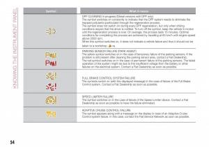 Fiat-Tipo-combi-owners-manual page 56 min