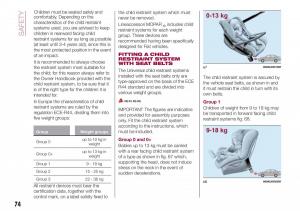 Fiat-Tipo-combi-owners-manual page 76 min