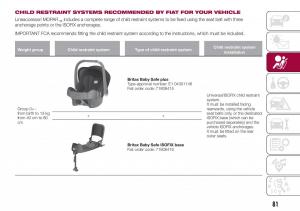 Fiat-Tipo-combi-owners-manual page 83 min