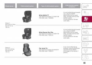 Fiat-Tipo-combi-owners-manual page 85 min