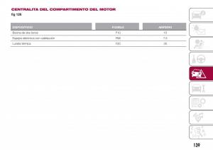 Fiat-Tipo-combi-manual-del-propietario page 141 min