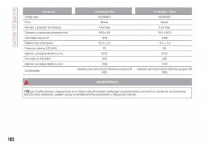 Fiat-Tipo-combi-manual-del-propietario page 184 min