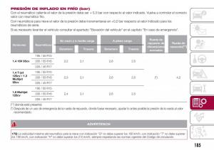 Fiat-Tipo-combi-manual-del-propietario page 187 min