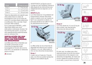 Fiat-Tipo-combi-manual-del-propietario page 81 min