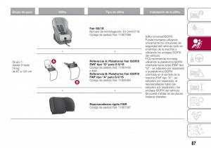 Fiat-Tipo-combi-manual-del-propietario page 89 min