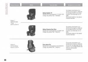 Fiat-Tipo-combi-manual-del-propietario page 90 min