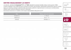 Fiat-Tipo-combi-omistajan-kasikirja page 113 min