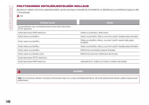 Fiat-Tipo-combi-omistajan-kasikirja page 142 min