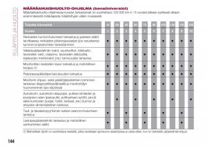 Fiat-Tipo-combi-omistajan-kasikirja page 146 min