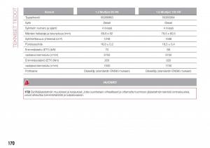 Fiat-Tipo-combi-omistajan-kasikirja page 172 min