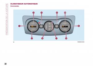 Fiat-Tipo-combi-manuel-du-proprietaire page 30 min