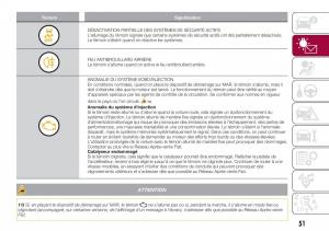 Fiat-Tipo-combi-manuel-du-proprietaire page 51 min