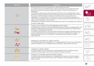 Fiat-Tipo-combi-manuel-du-proprietaire page 57 min