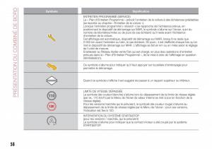 Fiat-Tipo-combi-manuel-du-proprietaire page 58 min