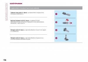Fiat-Tipo-combi-Kezelesi-utmutato page 128 min