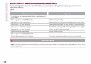 Fiat-Tipo-combi-Kezelesi-utmutato page 152 min