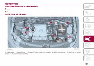 Fiat-Tipo-combi-Kezelesi-utmutato page 163 min