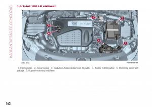 Fiat-Tipo-combi-Kezelesi-utmutato page 164 min