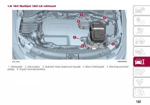 Fiat-Tipo-combi-Kezelesi-utmutato page 165 min