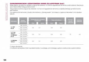 Fiat-Tipo-combi-Kezelesi-utmutato page 186 min