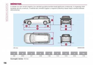 Fiat-Tipo-combi-Kezelesi-utmutato page 188 min