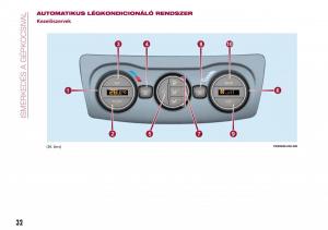 Fiat-Tipo-combi-Kezelesi-utmutato page 34 min