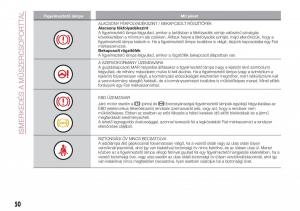 Fiat-Tipo-combi-Kezelesi-utmutato page 52 min