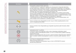 Fiat-Tipo-combi-Kezelesi-utmutato page 62 min