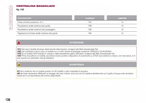 Fiat-Tipo-combi-manuale-del-proprietario page 140 min