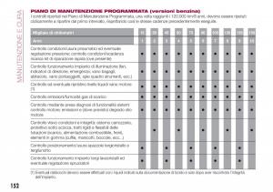 Fiat-Tipo-combi-manuale-del-proprietario page 154 min