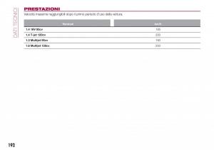 Fiat-Tipo-combi-manuale-del-proprietario page 194 min