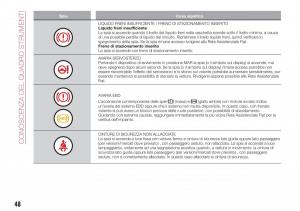 Fiat-Tipo-combi-manuale-del-proprietario page 50 min