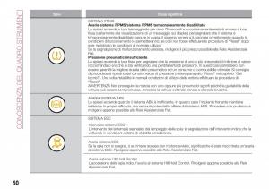 Fiat-Tipo-combi-manuale-del-proprietario page 52 min