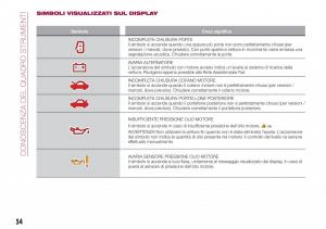 Fiat-Tipo-combi-manuale-del-proprietario page 56 min