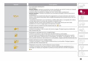 Fiat-Tipo-combi-manuale-del-proprietario page 57 min