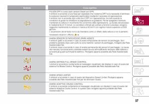 Fiat-Tipo-combi-manuale-del-proprietario page 59 min