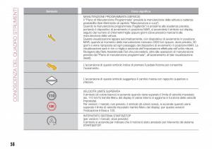 Fiat-Tipo-combi-manuale-del-proprietario page 60 min