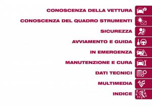 Fiat-Tipo-combi-manuale-del-proprietario page 7 min