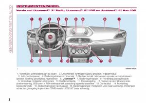 Fiat-Tipo-combi-handleiding page 10 min