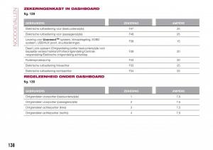 Fiat-Tipo-combi-handleiding page 140 min