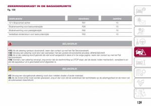 Fiat-Tipo-combi-handleiding page 141 min