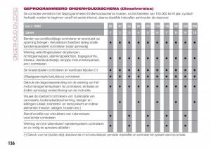 Fiat-Tipo-combi-handleiding page 158 min